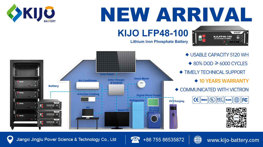 New_Arrival_-_KIJO_LFP48-100_LV_Rack-mounted_Power_Supply_(1).jpg