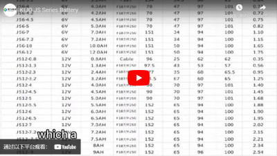 Kijo Js Series Battery