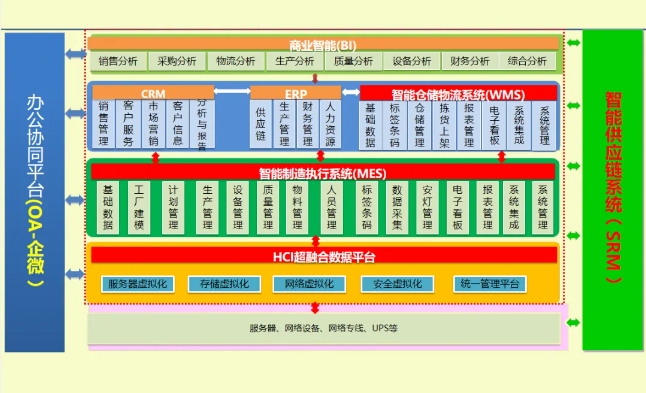 KIJO_Group_MES_is_online_-_promoting_smart_manufacturing_to_a_new_level_(2).png