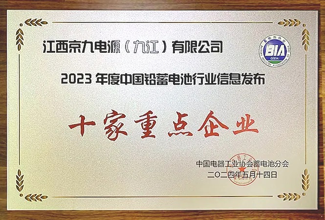 08_KIJO_Group_won_the_honorary_medal_of_“Top_Ten_Key_Enterprises”_in_China’s_lead-acid_battery_industry_in_2023.jpg