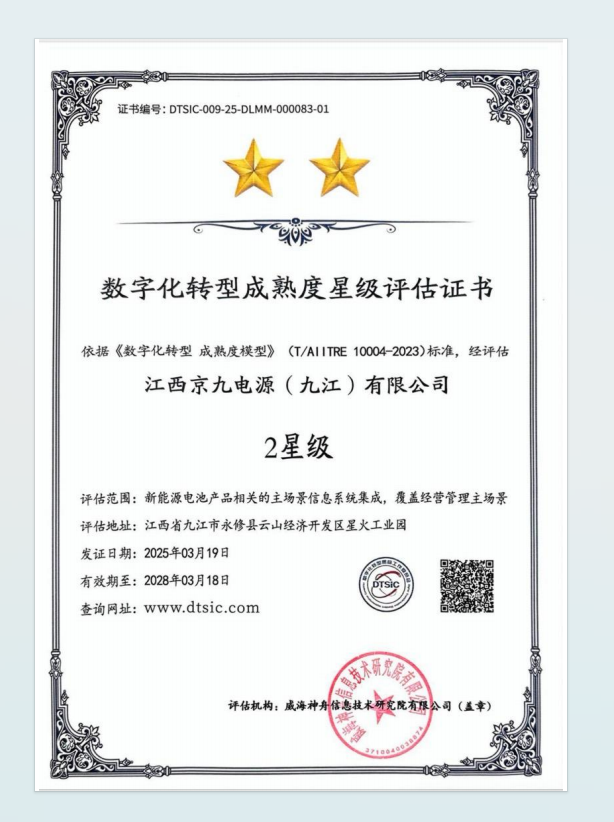 KIJO_Group_Awarded_Digital_Transformation_Maturity_Two-Star_Certification_(1).png