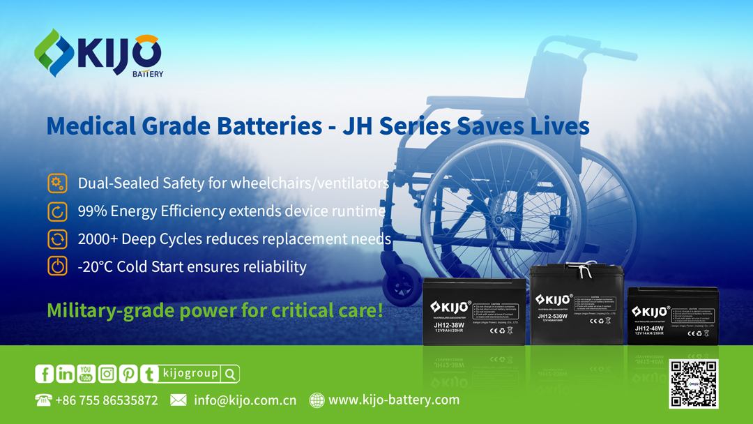 Power-That-Saves-Lives-–-Introducing-KIJO-Group's-JH-Series-Medical-Batteries!-(2).jpg