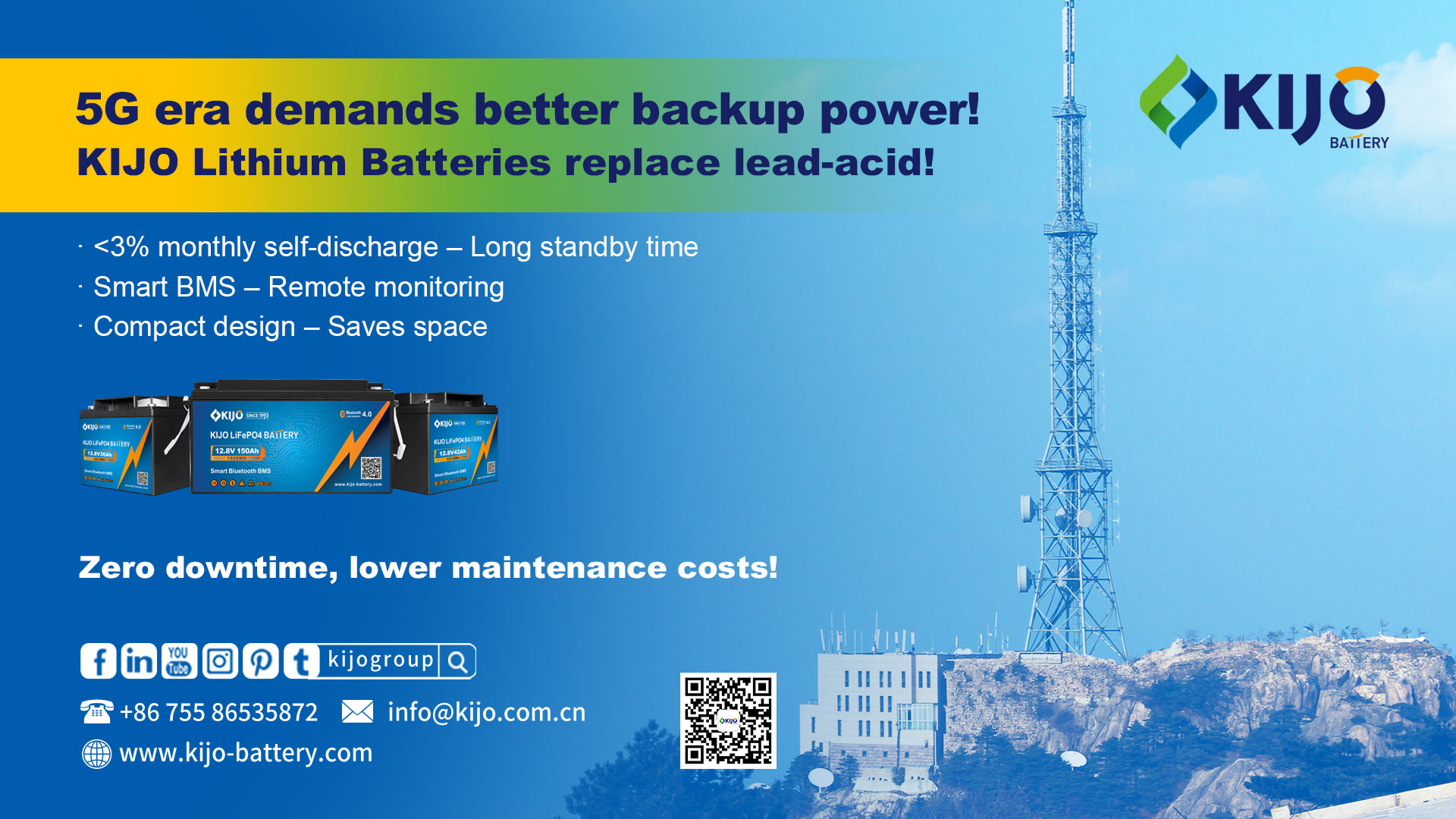 5G_era_demands_better_backup_power!_-_KIJO_Lithium_Batteries_replace_lead-acid!_(1).jpg