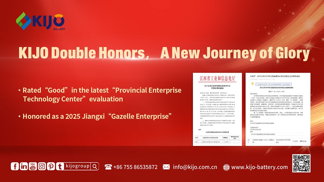 KIJO_Achieves_Double_Honors_Rated_Good_for_Provincial_Technology_Center_and_Named_Jiangxi_Gazelle_Enterprise.jpg KIJO_Achieves_Double_Honors_Rated_Good_for_Provincial_Technology_Center_and_Named_Jiangxi_Gazelle_Enterprise.jpg