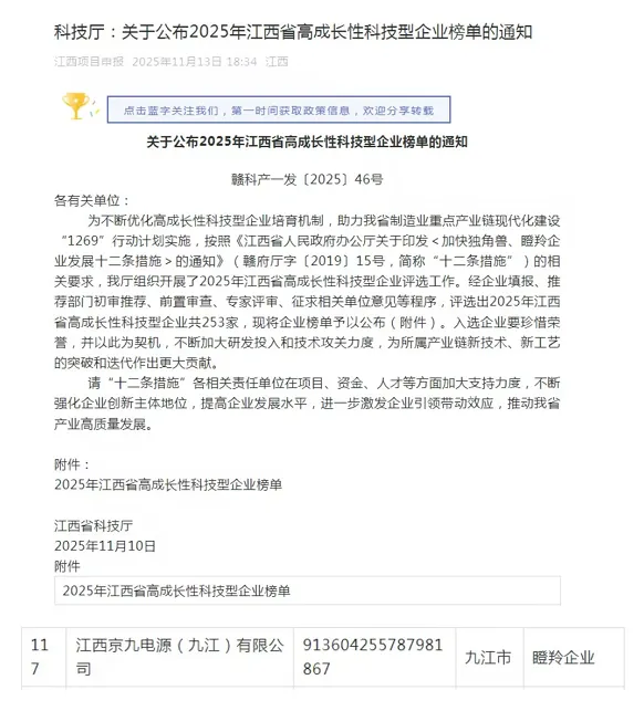 KIJO_Achieves_Double_Honors_Rated_Good_for_Provincial_Technology_Center_and_Named_Jiangxi_Gazelle_Enterprise_(2).png