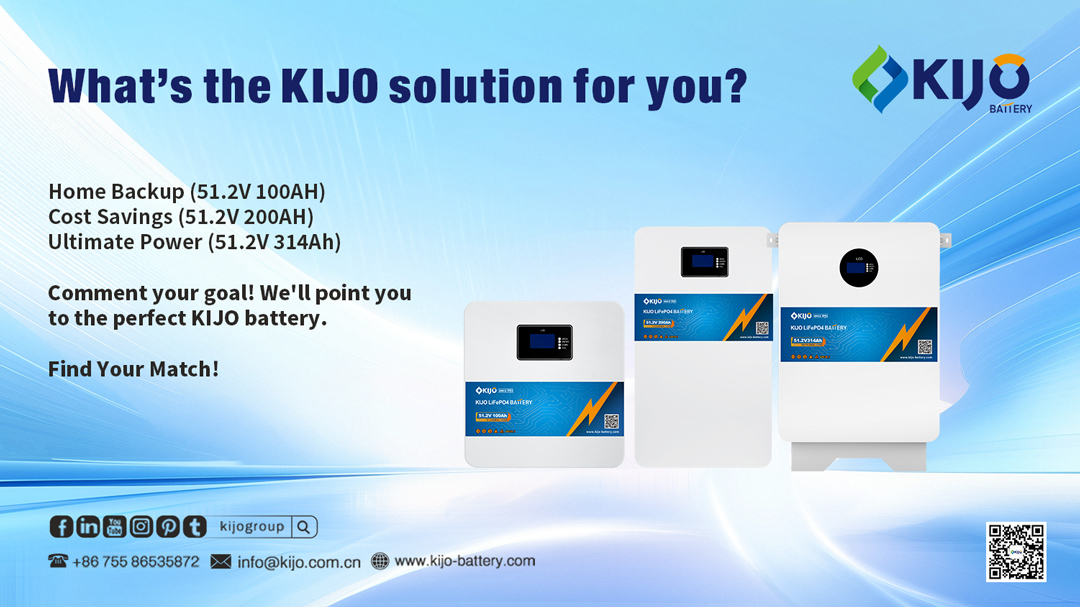 Looking-for-the-perfect-KIJO-wall-mounted-lithium-battery-solution-We’ve-got-you-covered!-(1).jpg