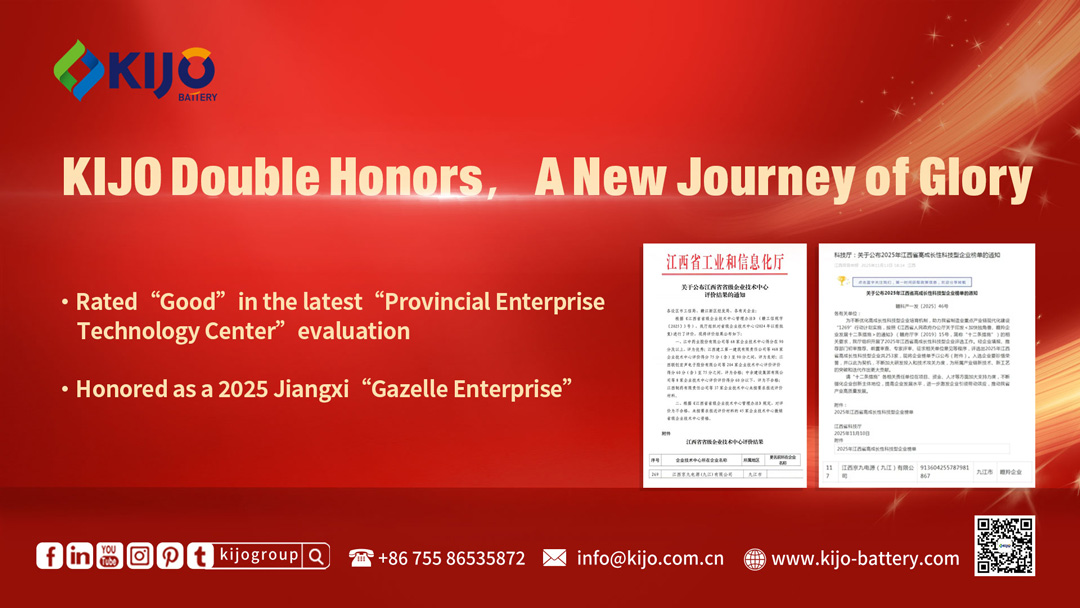 KIJO-Achieves-Double-Honors-Rated-Good-for-Provincial-Technology-Center-and-Named-Jiangxi-Gazelle-Enterprise-(2).jpg