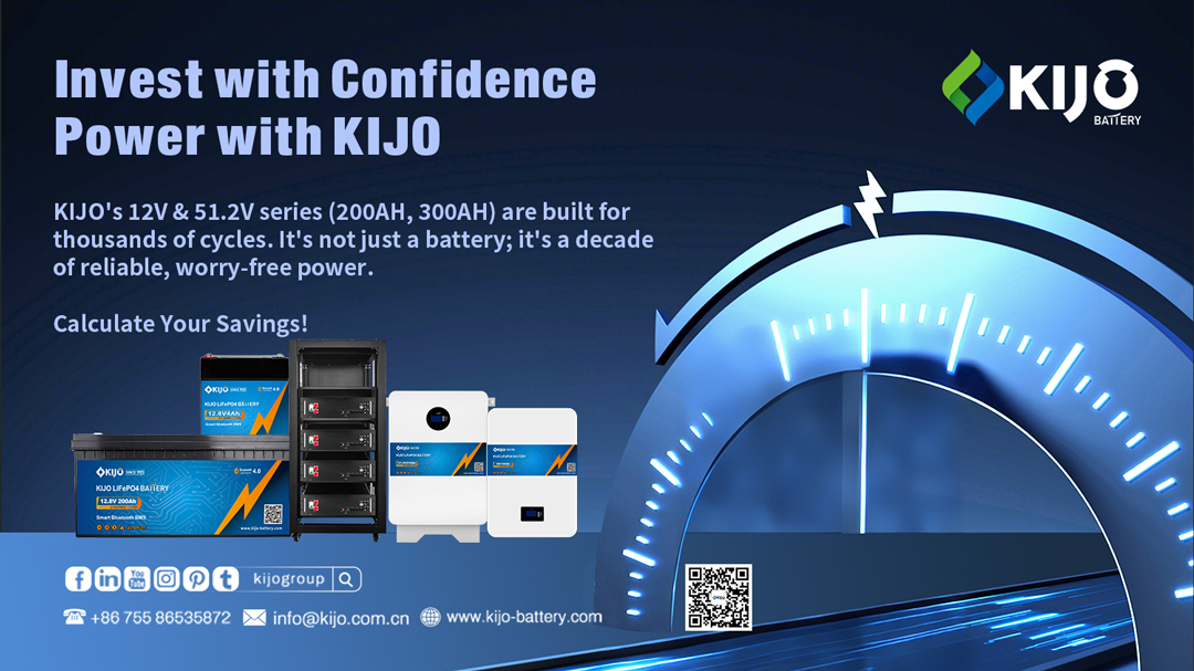KIJO-Group-Lithium-Batteries-Lead-a-New-Era-in-Energy-Investment-(1).jpg