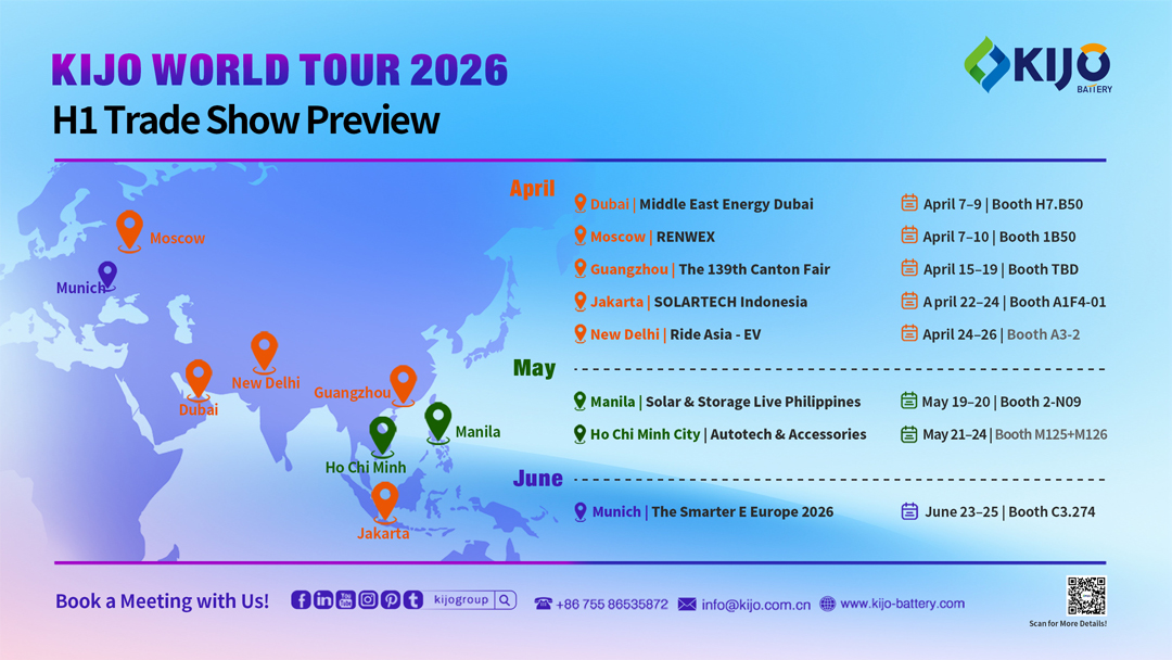 KIJO-Group-WORLD-TOUR-2026---H1-Trade-Show-Preview-02.jpg KIJO-Group-WORLD-TOUR-2026---H1-Trade-Show-Preview-02.jpg